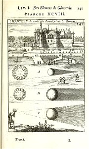 Lageometrieprati01mane 0271
