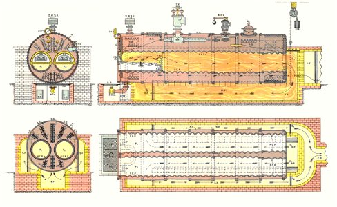 Lancashire boiler (Jamieson, Elementary Manual on Heat Engines)