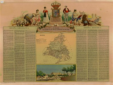 Mapa de la provincia de Madrid 1868