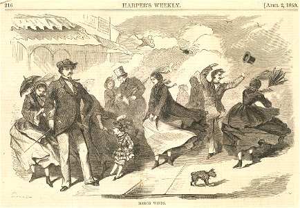 March winds (Boston Public Library)