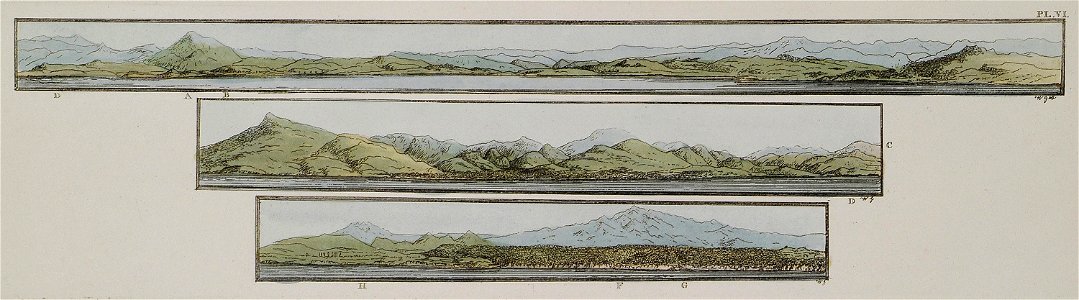 Landscapes in the Troad, somewhere in between Cape Eski Stambul and the Dardanelles G denotes the site where the Baths o - Gell William Sir - 1804