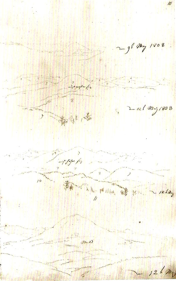 Landschaftsstudien