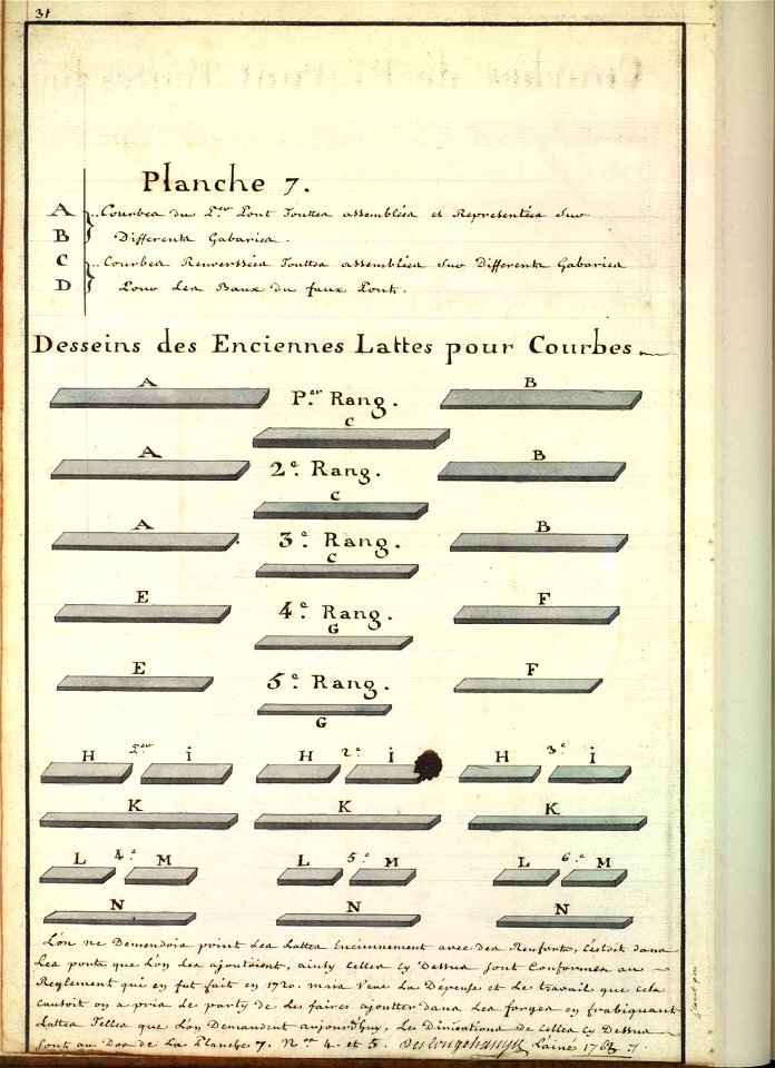 Lattes pour courbes antérieures à 1763