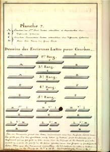 Lattes pour courbes antérieures à 1763