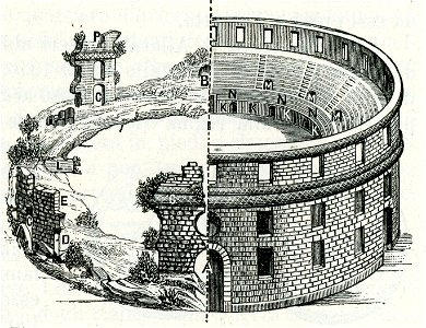 Larino anfiteatro ricostruito secondo un disegno del 1740