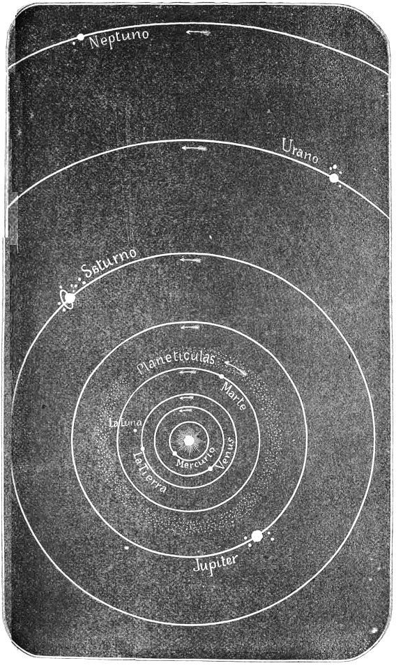 Las Maravillas Del Cielo pg 50
