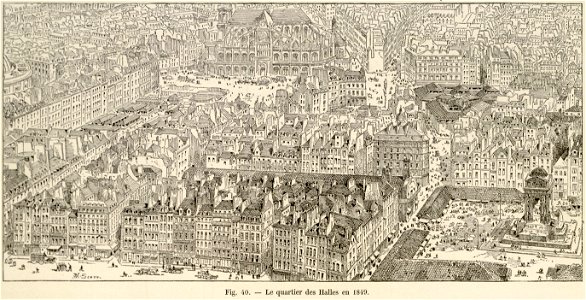 Le quartier des Halles en 1849
