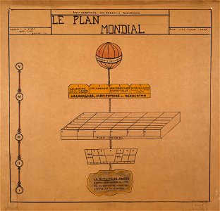 Le plan mondial
