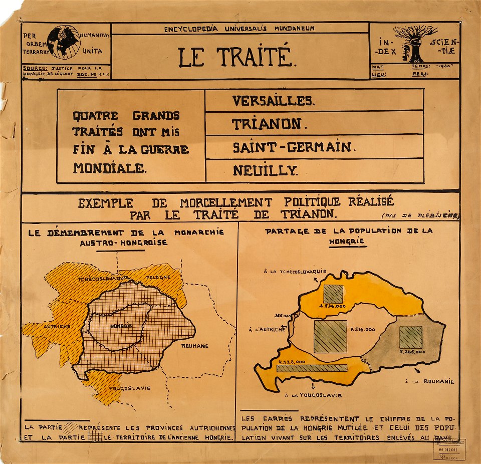 Le traité - Quatre grands traités ont mis fin à la guerre mondiale