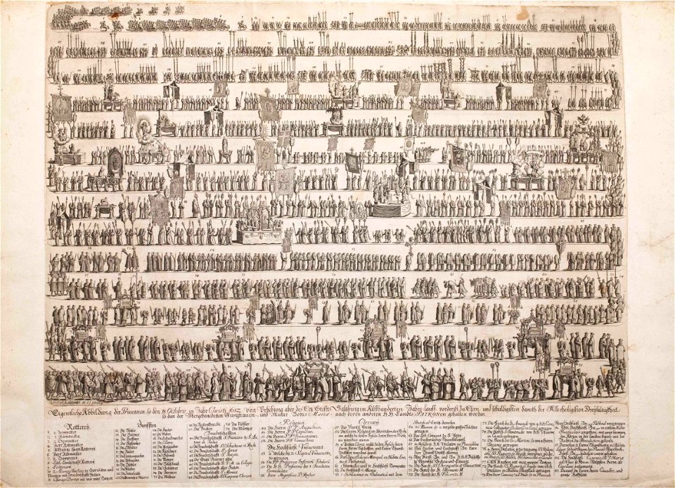 Lederwasch Salzburg Dom-Reliquienprozession 1682