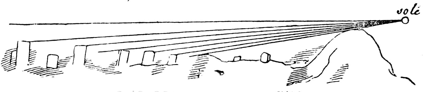 Leonardo - Trattato della pittura, 1890 (page 232a crop)