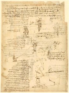 Leonardo da Vinci - Ambrosiana-Codice-Atlantico-Codex-Atlanticus-f-1058-verso