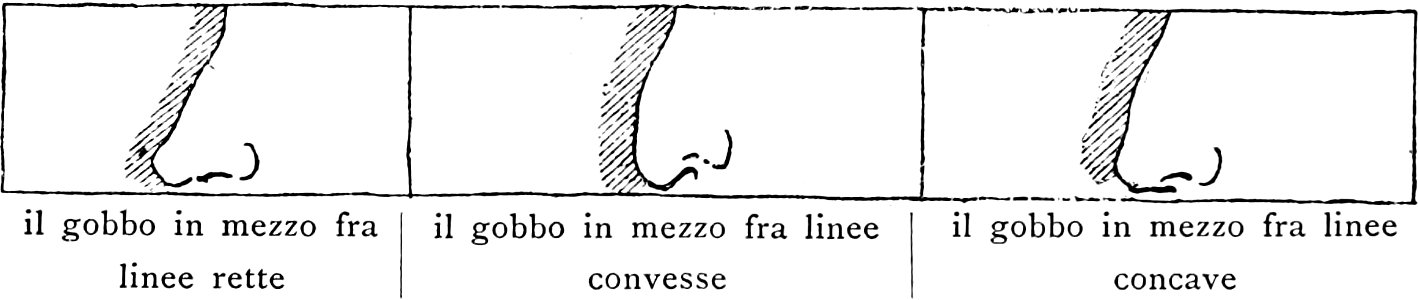 Leonardo - Trattato della pittura, 1890 (page 179b crop)