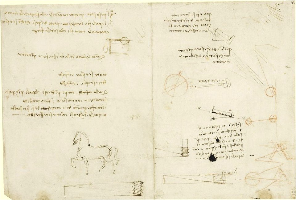 Leonardo da Vinci - RCIN 912346, Recto Diagrams and notes on mechanics, the Sforza horse, a screw, etc