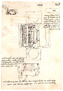 Leonardo da Vinci - Manuscript page on the Sforza monument - WGA12879