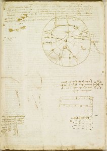 Leonardo da Vinci - RCIN 919115, Verso A schematic map of Milan, notes on the voice, etc. c.1508-10