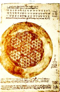 Leonardo da Vinci – Codex Atlanticus folio 307v
