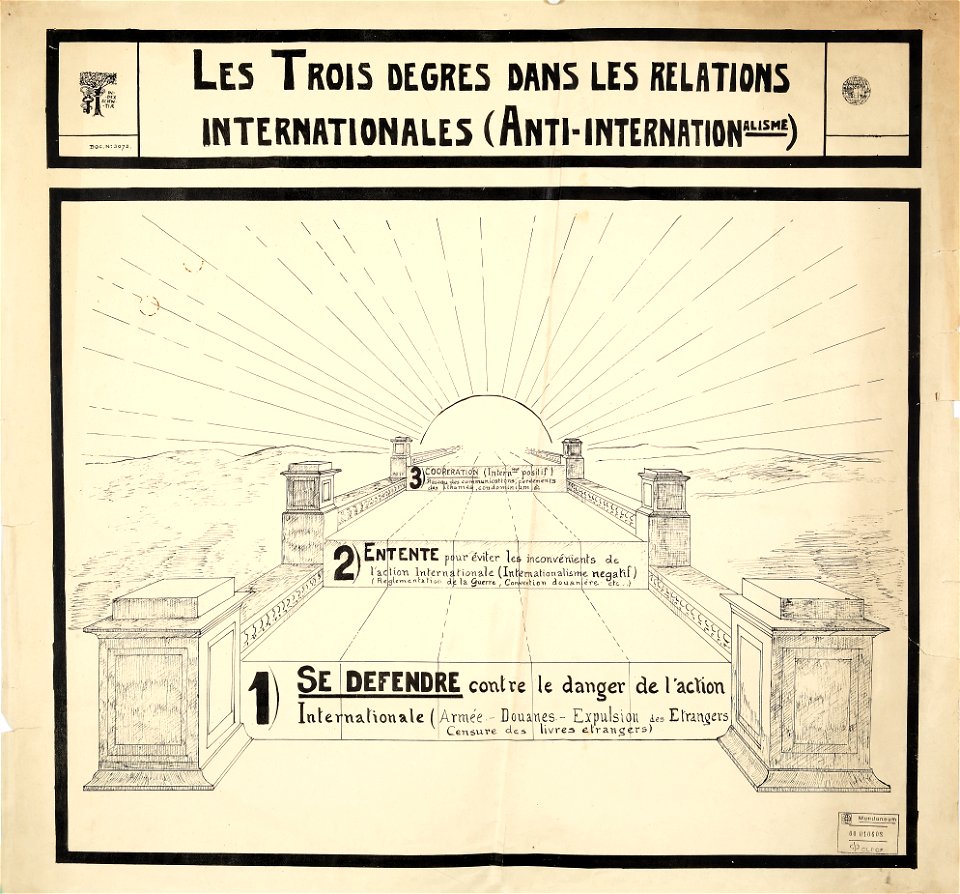 Les trois degrés dans les relations internationales