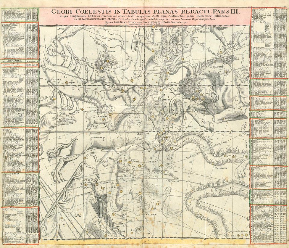 Lib doppelmayr 1742 22