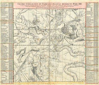 Lib doppelmayr 1742 22