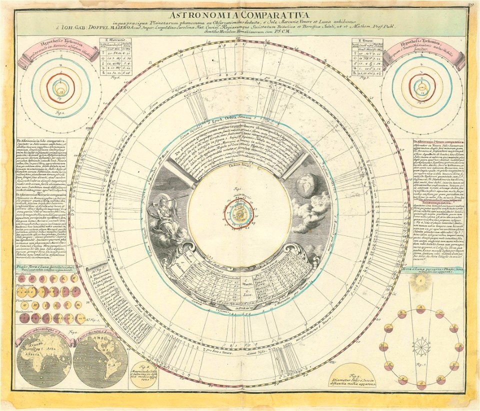 Lib doppelmayr 1742 29