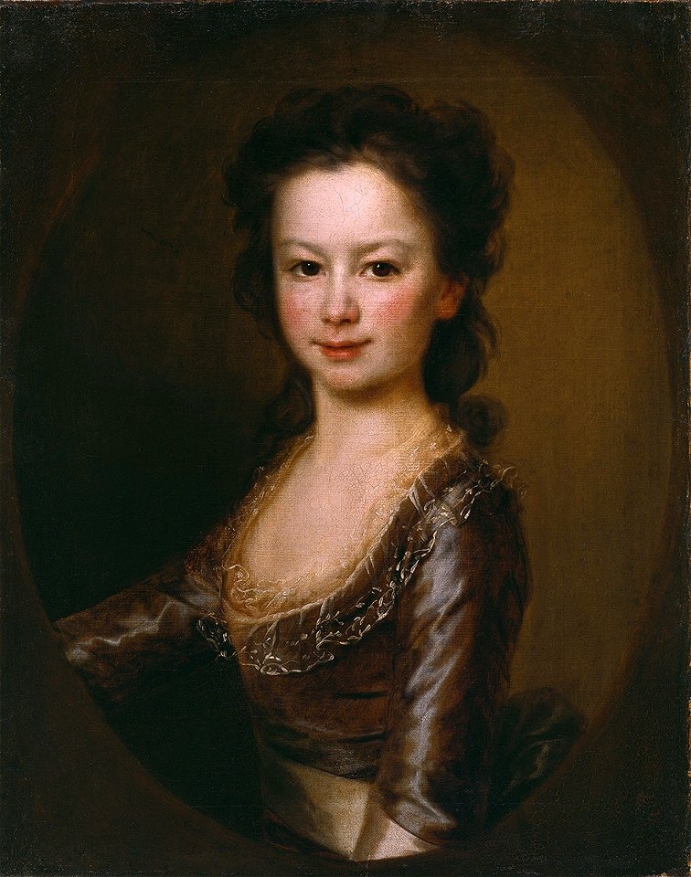 Levitzky Vorontsova Maria