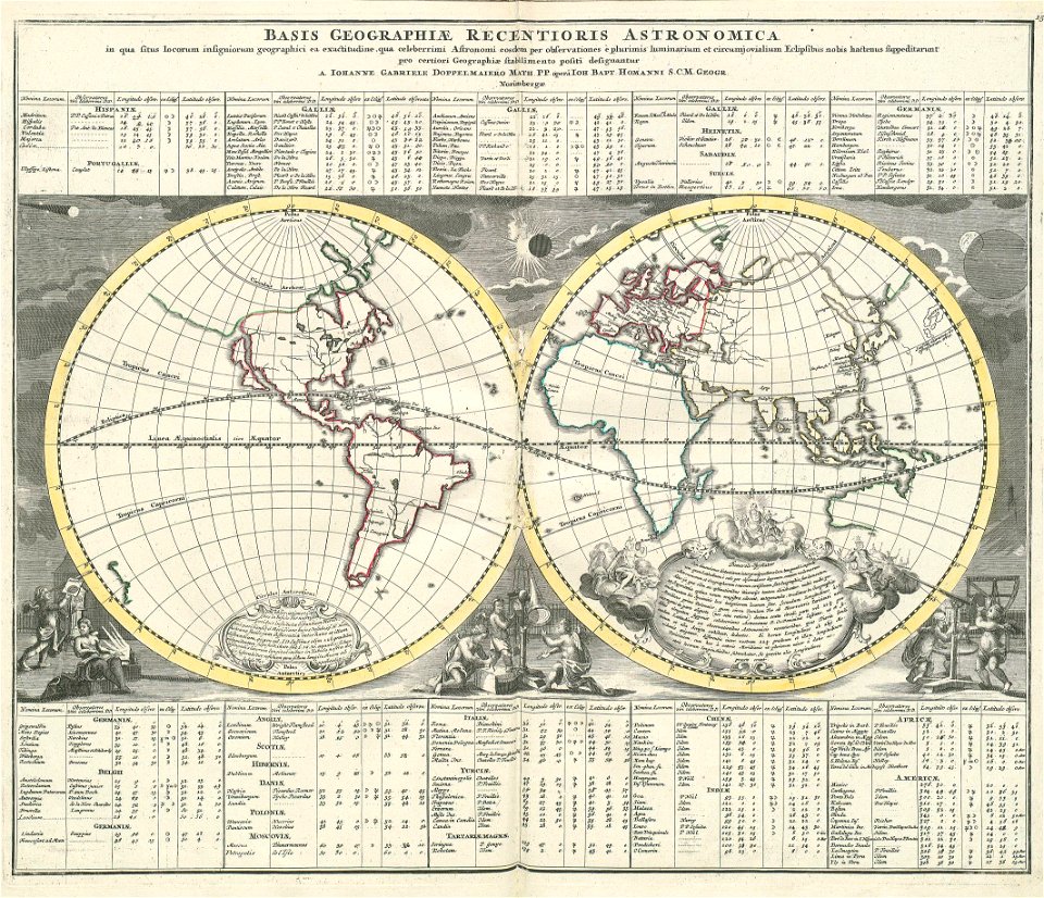 Lib doppelmayr 1742 33