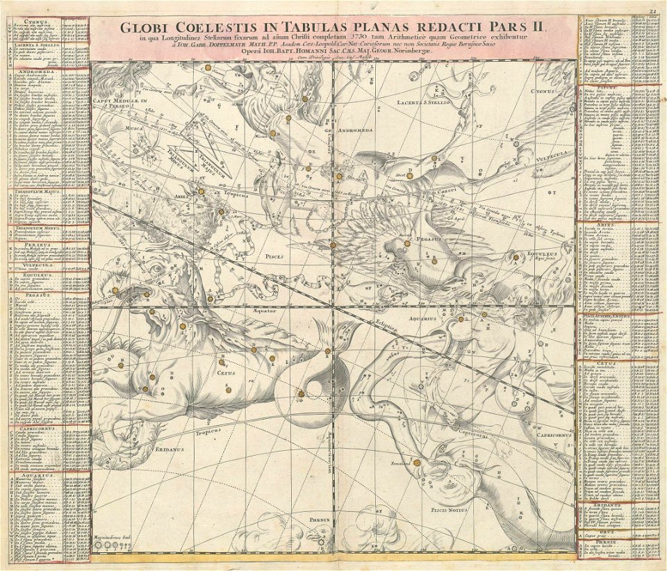 Lib doppelmayr 1742 21