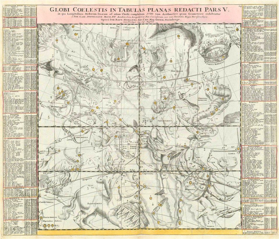 Lib doppelmayr 1742 24