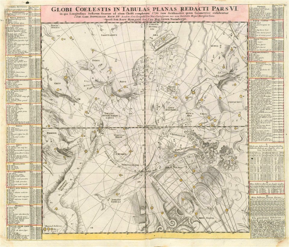 Lib doppelmayr 1742 25