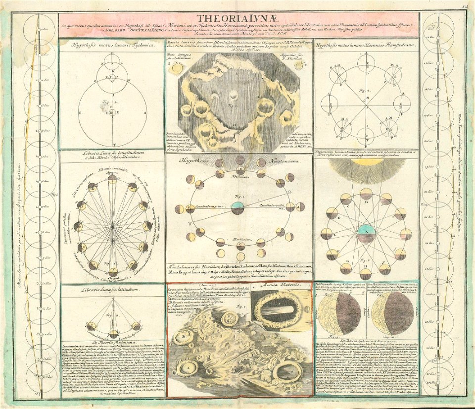 Lib doppelmayr 1742 36