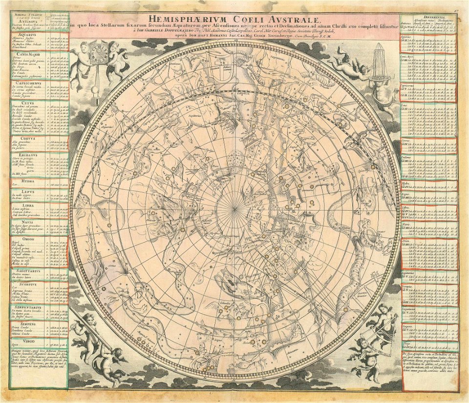 Lib doppelmayr 1742 31