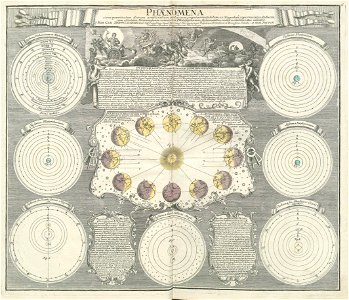 Lib doppelmayr 1742 41