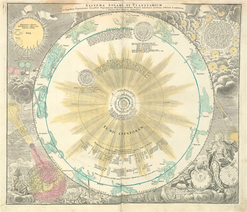 Lib doppelmayr 1742 45