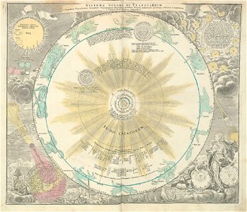 Lib doppelmayr 1742 45