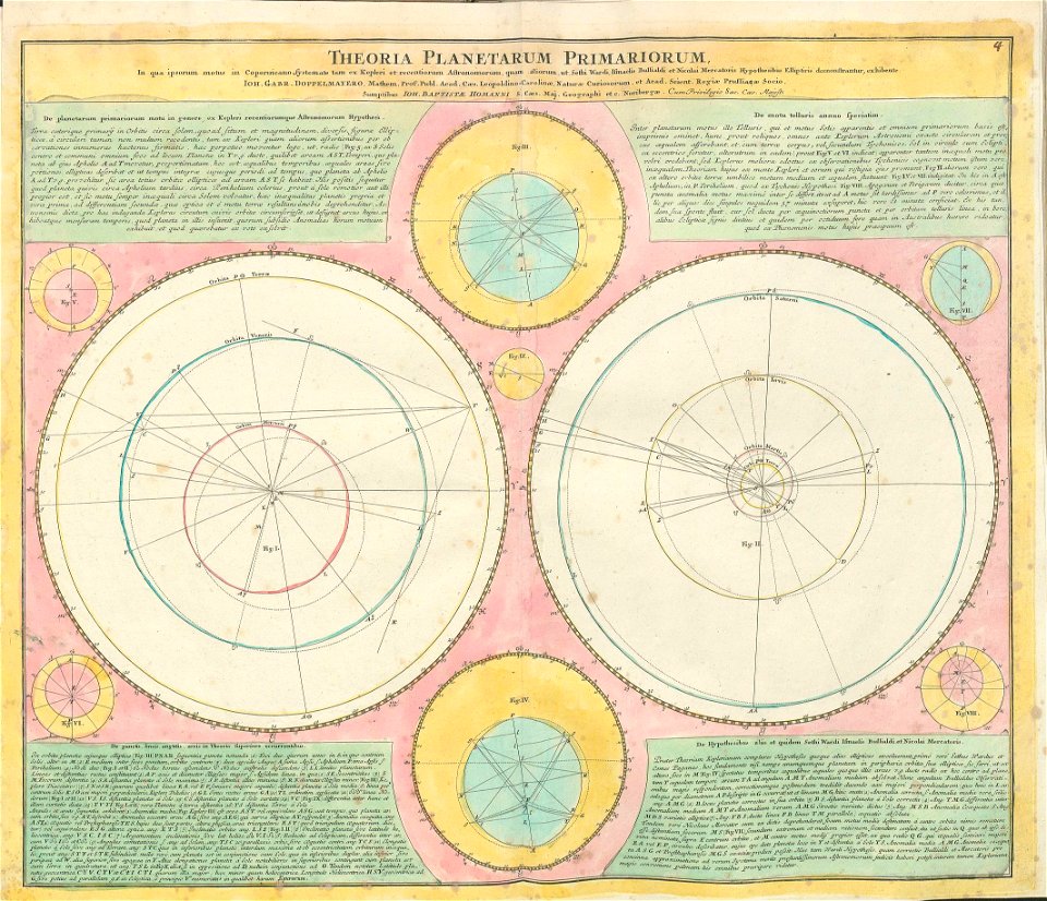 Lib doppelmayr 1742 43