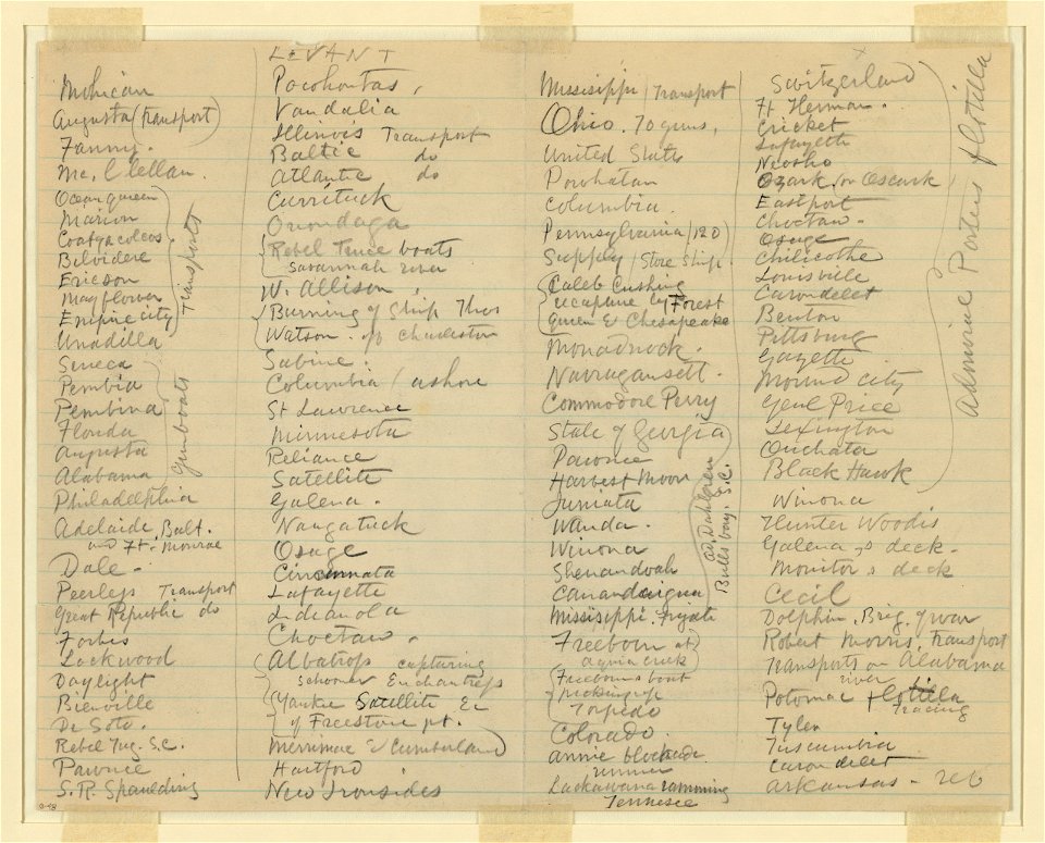 List of ships, gunboats, and transports LCCN2004661020