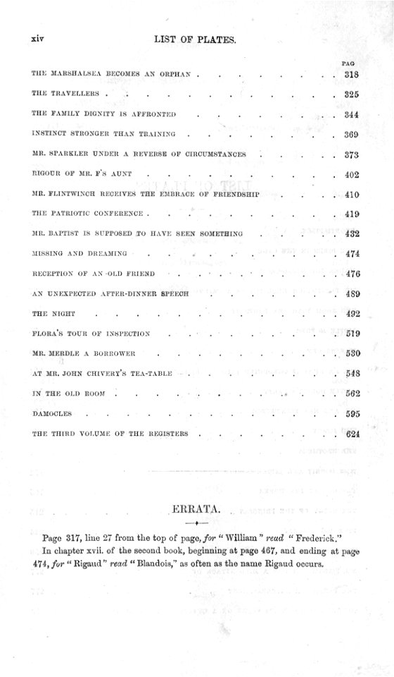 Little Dorrit - list of plates 2