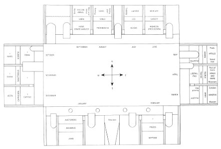 Location of frescoes in Salone dei Mesi of palazzo Schifanoia