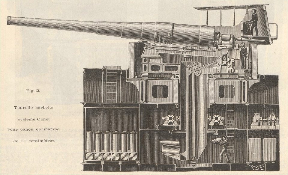 Louis Poyet - Housing of Canet 32 cm gun in Japanese Matsushima class cruiser