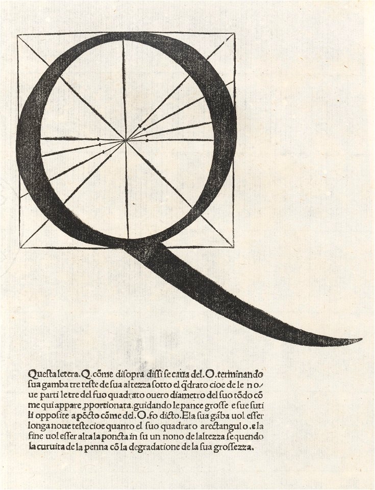 Luca Pacioli, De divina proportione, Letter Q