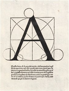 Luca Pacioli, De divina proportione, Letter A