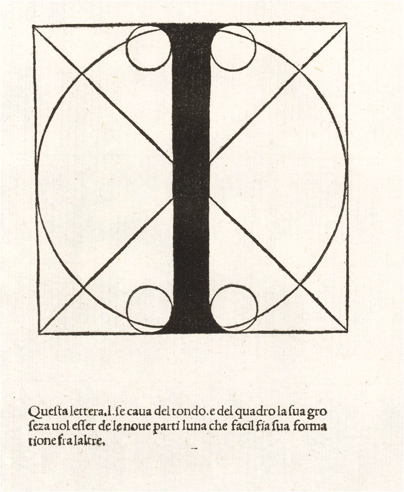 Luca Pacioli, De divina proportione, Letter I