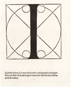 Luca Pacioli, De divina proportione, Letter I