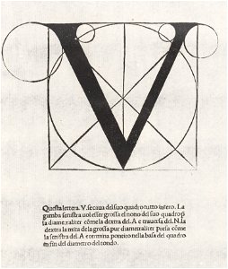 Luca Pacioli, De divina proportione, Letter V