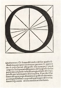 Luca Pacioli, De divina proportione, Letter O2