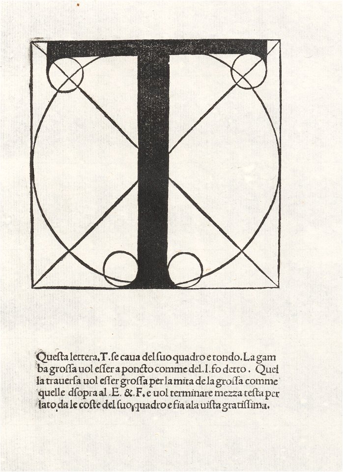 Luca Pacioli, De divina proportione, Letter T