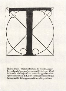 Luca Pacioli, De divina proportione, Letter T