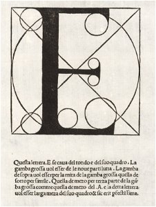 Luca Pacioli, De divina proportione, Letter E