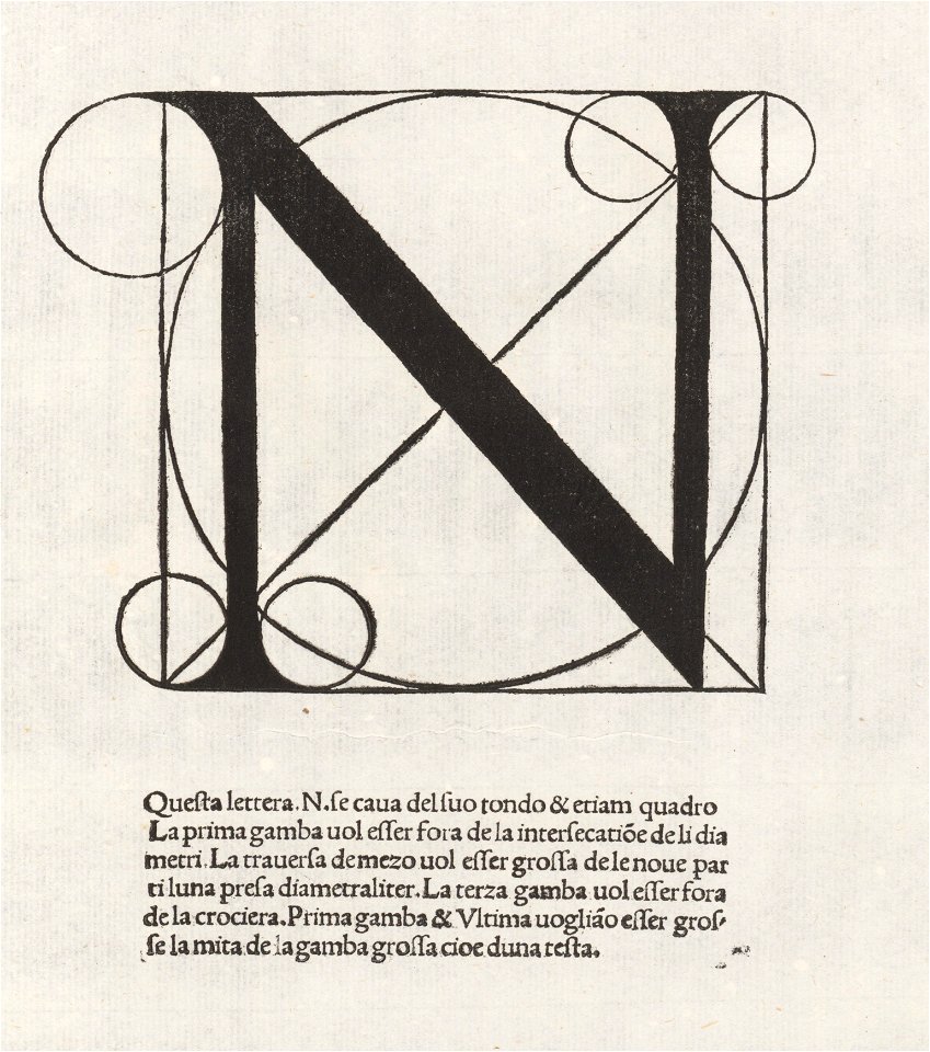 Luca Pacioli, De divina proportione, Letter N
